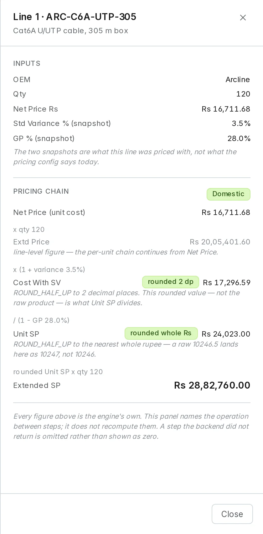 The price explanation of a rate-card line